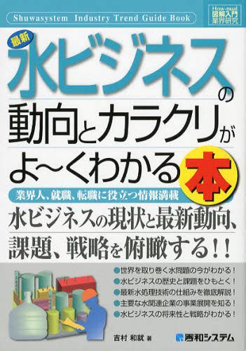 水職業|水ビジネスの業界研究【概要・動向】 